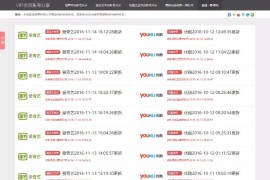 影视VIP账号资源分享网站PHP源码_爱奇艺优酷迅雷账号分享网站,全自动采集发布