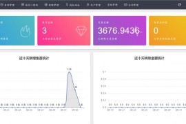 usdt无后门全开源版免费分享