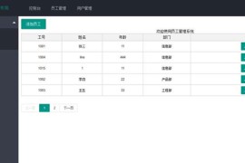 ThinkPHP内核简单员工管理系统源码