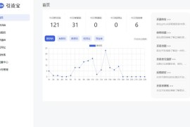 功能强大的活码管理平台-支持淘宝客和分享卡片等功