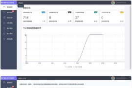 php客服在线IM源码 网页在线客服软件代码