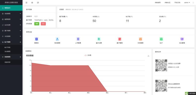 2022 采用uni-app开发的多端圈子社区论坛系统  第14张