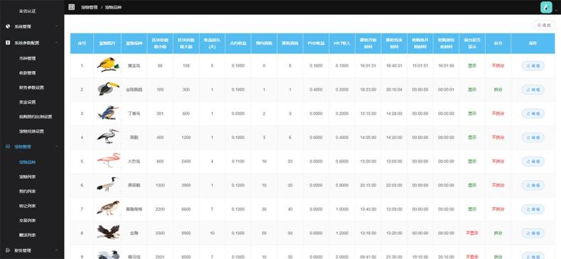 运营级定制版黄金鸟版区块链养殖游戏源码  第3张