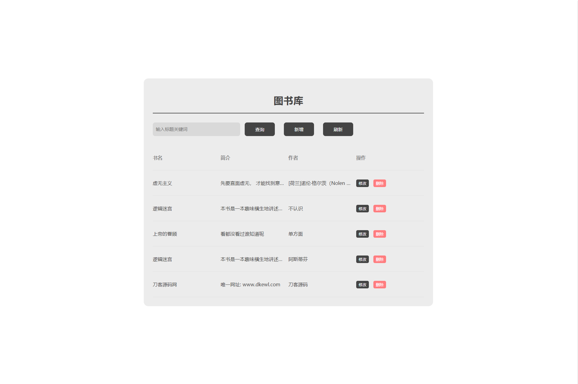 图书库毕业设计网页源码  第1张