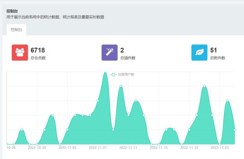 价值8k的电子书小程序源码  第7张