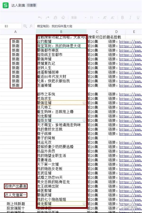 短剧小程序赚钱，新人入门全流程详解  第3张