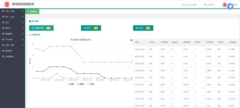 全新红娘交友系统定制版源码 | 相亲交友小程序源码 全开源可二开  第5张