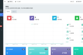 2024新版ThinkPHP+Bootstrap后台管理系统